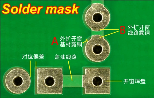  PCB솔더 마스크 창 열기